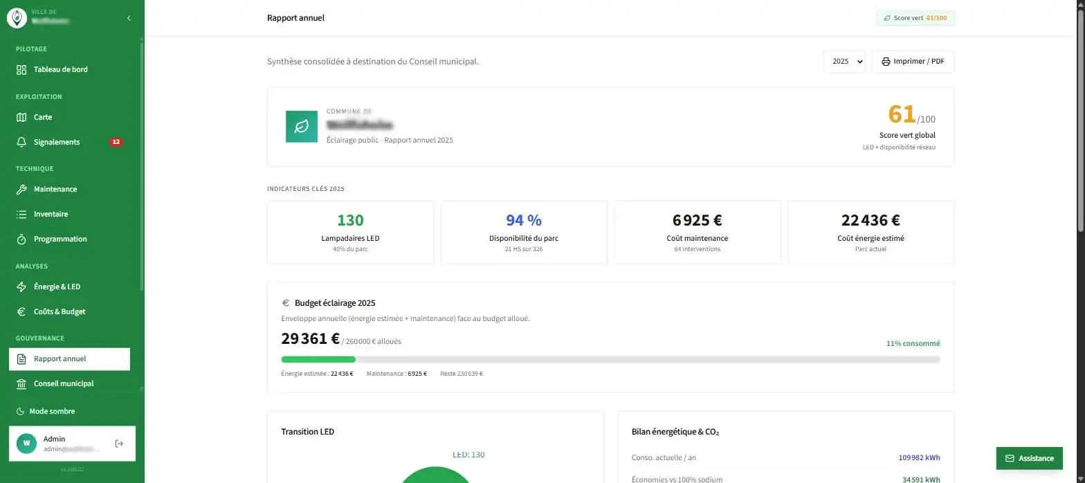 Módulo Relatório anual do Eco-Signal: síntese consolidada para a assembleia municipal